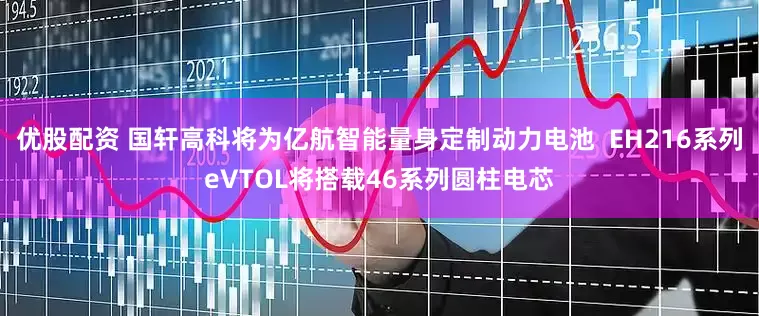优股配资 国轩高科将为亿航智能量身定制动力电池  EH216系列eVTOL将搭载46系列圆柱电芯