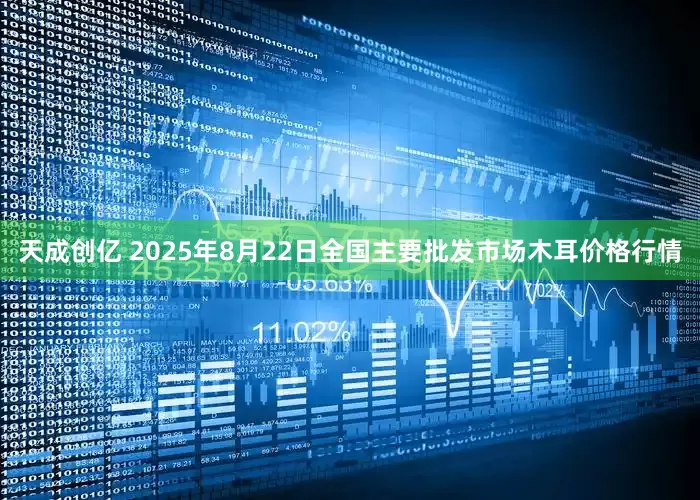 天成创亿 2025年8月22日全国主要批发市场木耳价格行情
